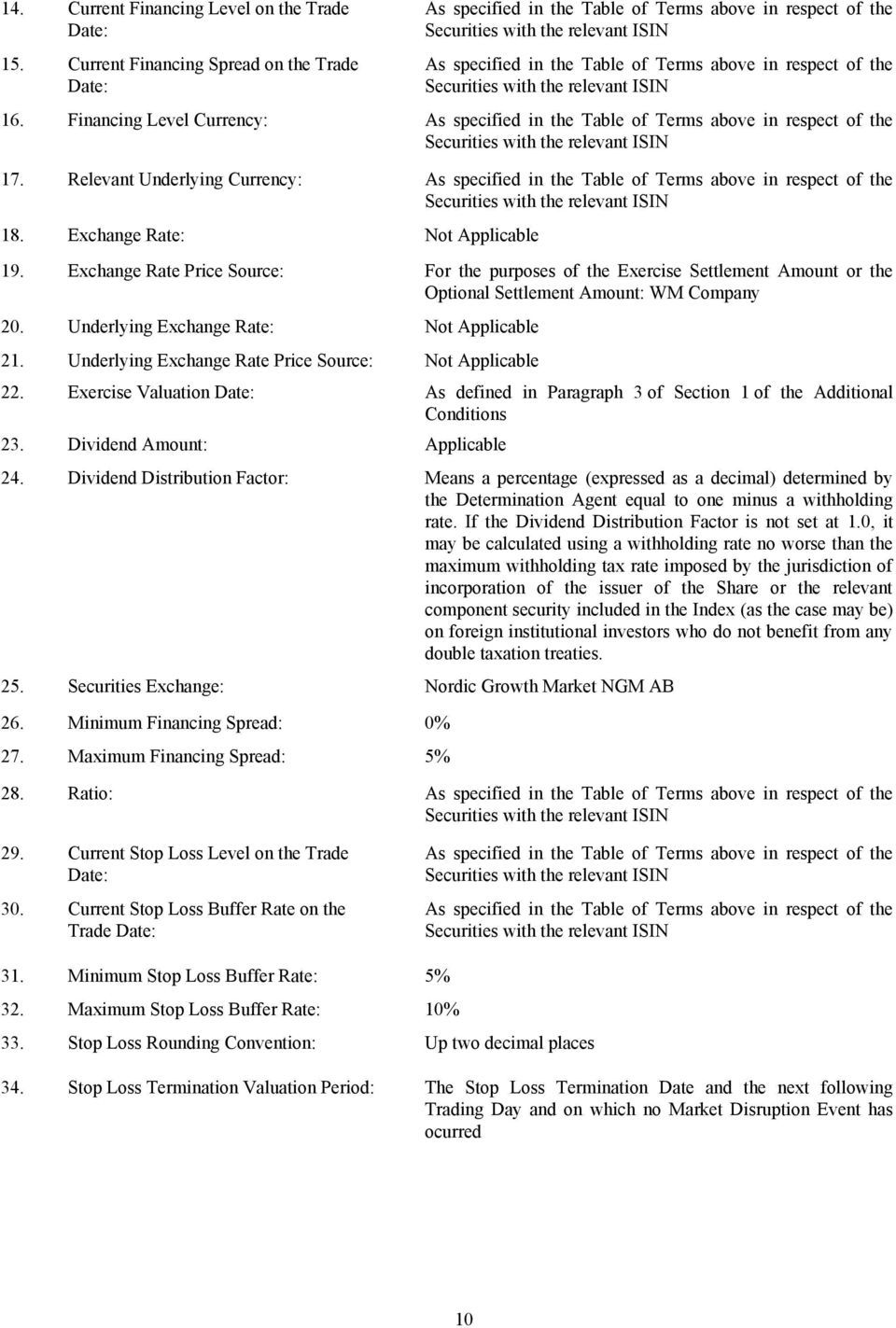 Securities with the relevant ISIN 16. Financing Level Currency: As specified in the Table of Terms above in respect of the Securities with the relevant ISIN 17.