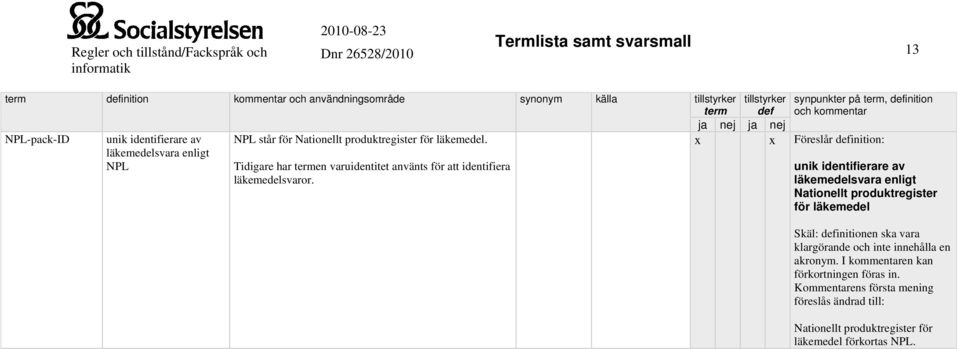 unik identifierare av läkemedelsvara enligt Nationellt produktregister för läkemedel Skäl: initionen ska vara klargörande och