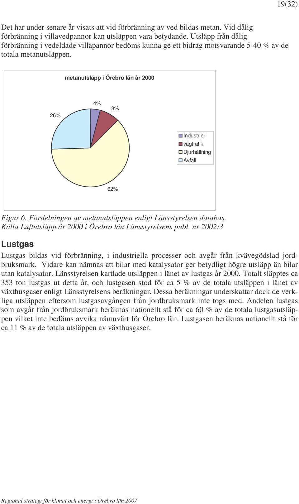 metanutsläpp i Örebro län år 2000 26% 4% 8% Industrier vägtrafik Djurhållning Avfall 62% Figur 6. Fördelningen av metanutsläppen enligt Länsstyrelsen databas.