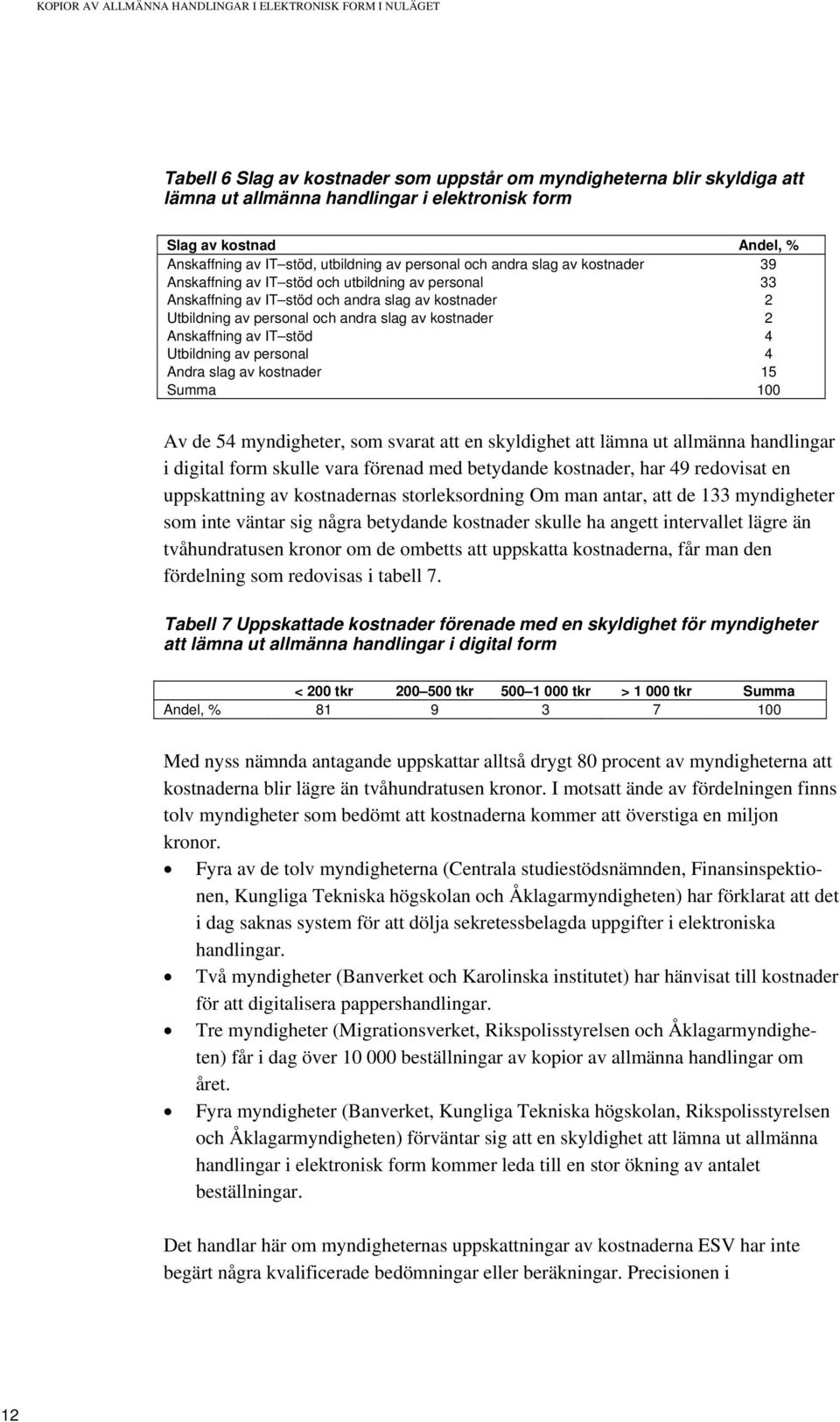 Utbildning av personal och andra slag av kostnader 2 Anskaffning av IT stöd 4 Utbildning av personal 4 Andra slag av kostnader 15 Summa 100 Av de 54 myndigheter, som svarat att en skyldighet att