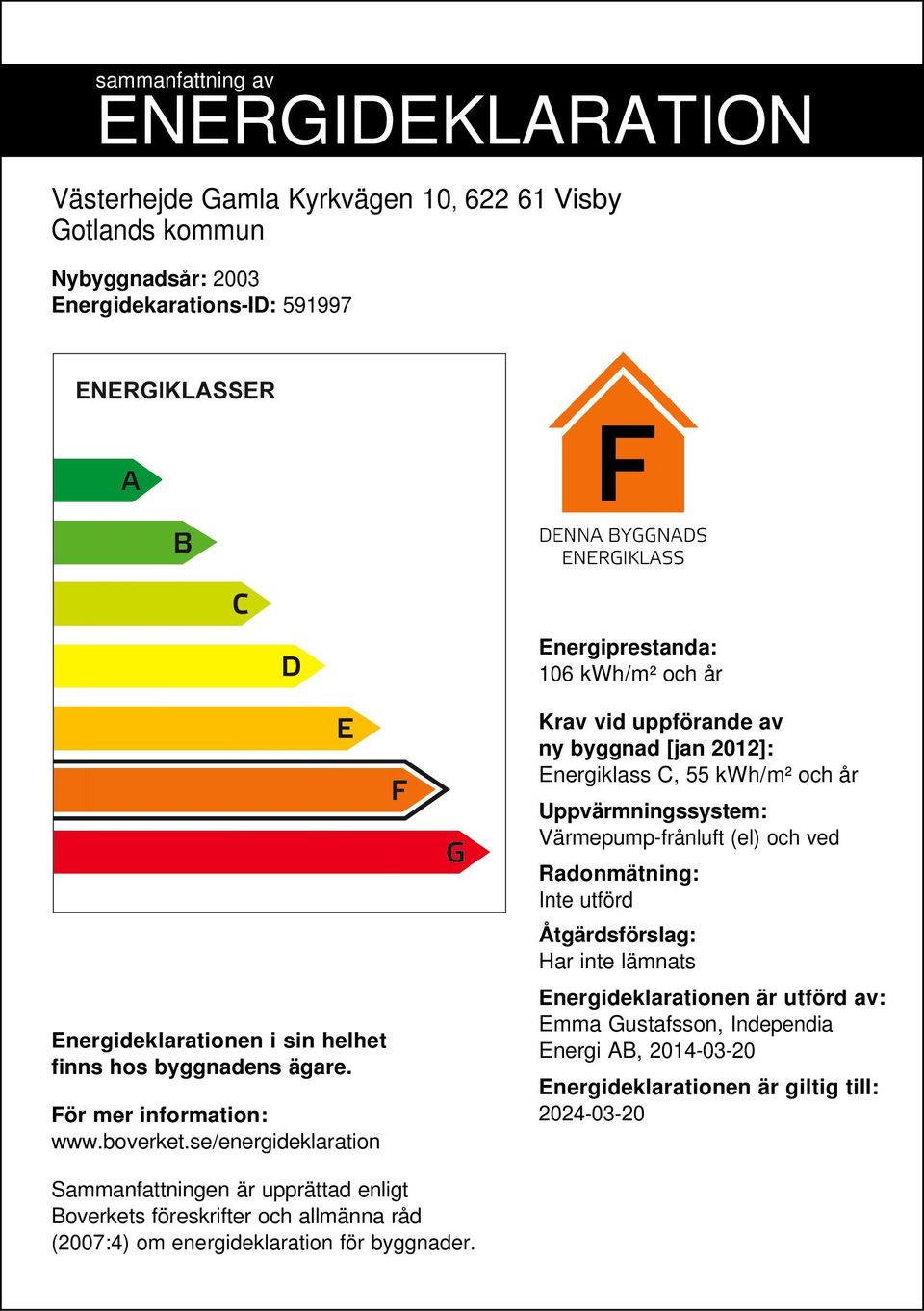 se/energideklaration Krav vid uppförande av ny byggnad [jan 2012]: Energiklass C, 55 /m² och år Uppvärmningssystem: Värmepump-frånluft (el) och ved Radonmätning: Inte utförd