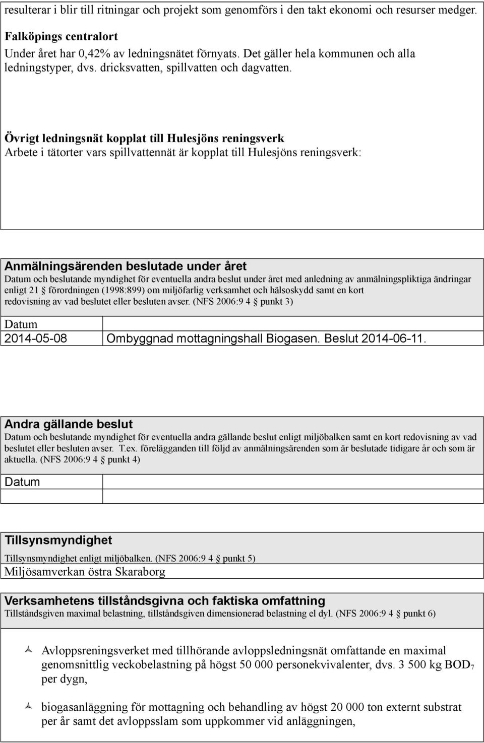 Övrigt ledningsnät kopplat till Hulesjöns reningsverk Arbete i tätorter vars spillvattennät är kopplat till Hulesjöns reningsverk: Anmälningsärenden beslutade under året Datum och beslutande