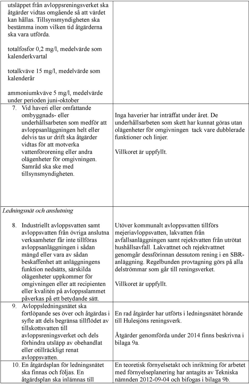 Vid haveri eller omfattande ombyggnads- eller underhållsarbeten som medför att avloppsanläggningen helt eller delvis tas ur drift ska åtgärder vidtas för att motverka vattenförorening eller andra