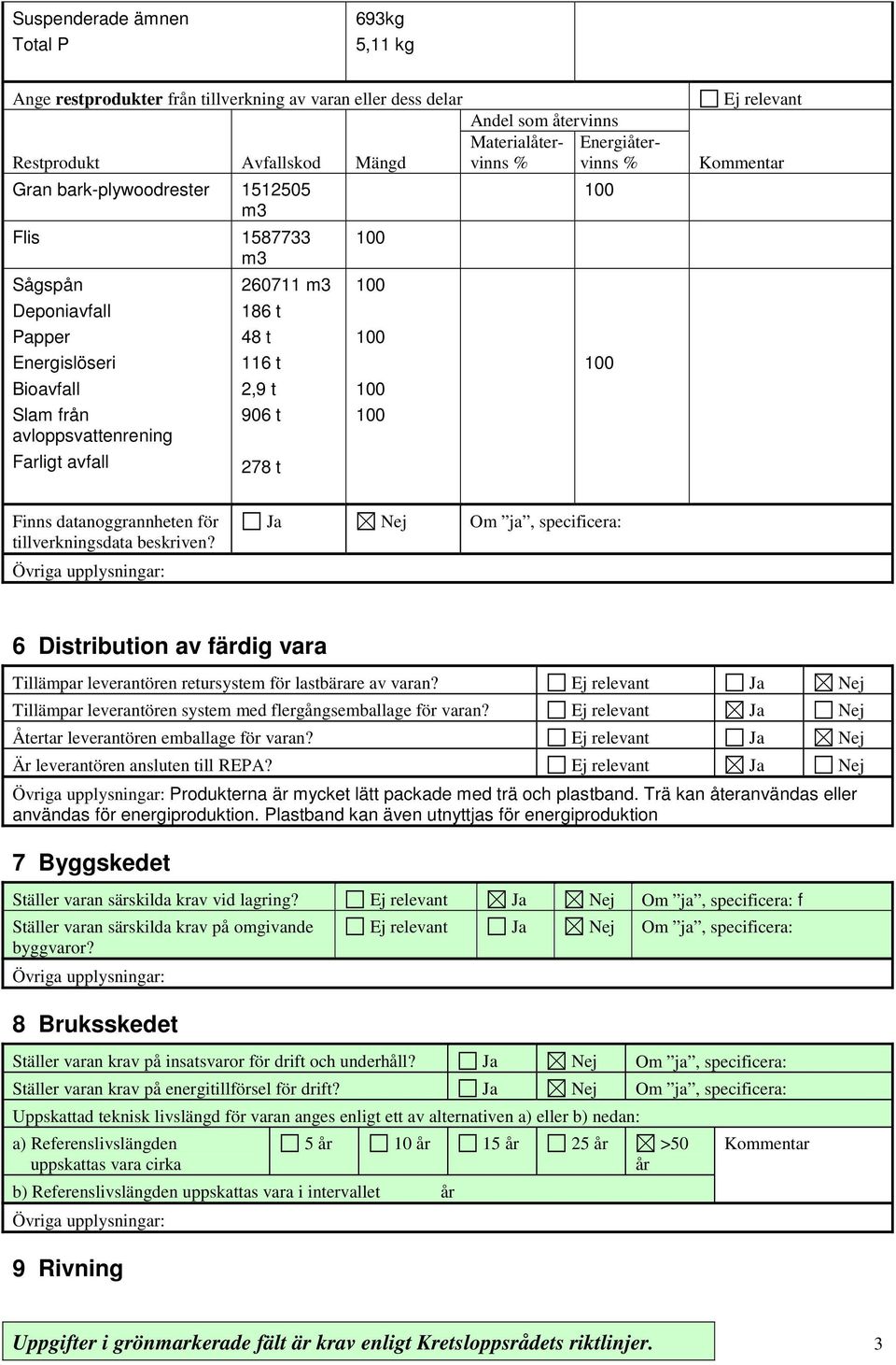 datanoggrannheten för tillverkningsdata beskriven? Ja Nej Om ja, specificera: 6 Distribution av färdig vara Tillämpar leverantören retursystem för lastbärare av varan?