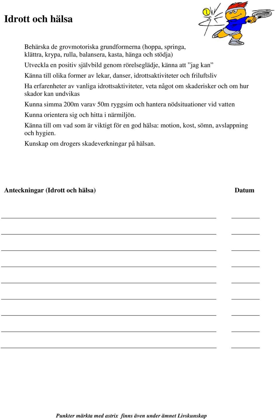 något om skaderisker och om hur skador kan undvikas Kunna simma 200m varav 50m ryggsim och hantera nödsituationer vid vatten Kunna orientera sig och hitta i närmiljön.