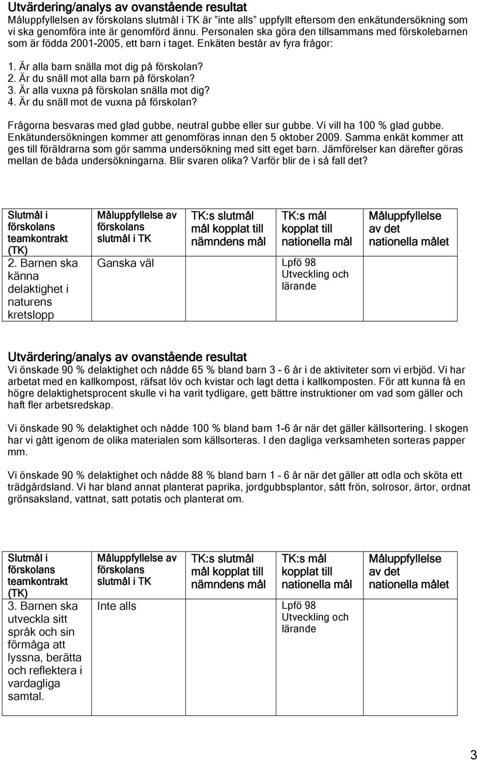 3. Är alla vuxna på förskolan snälla mot dig? 4. Är du snäll mot de vuxna på förskolan? Frågorna besvaras med glad gubbe, neutral gubbe eller sur gubbe. Vi vill ha 100 % glad gubbe.