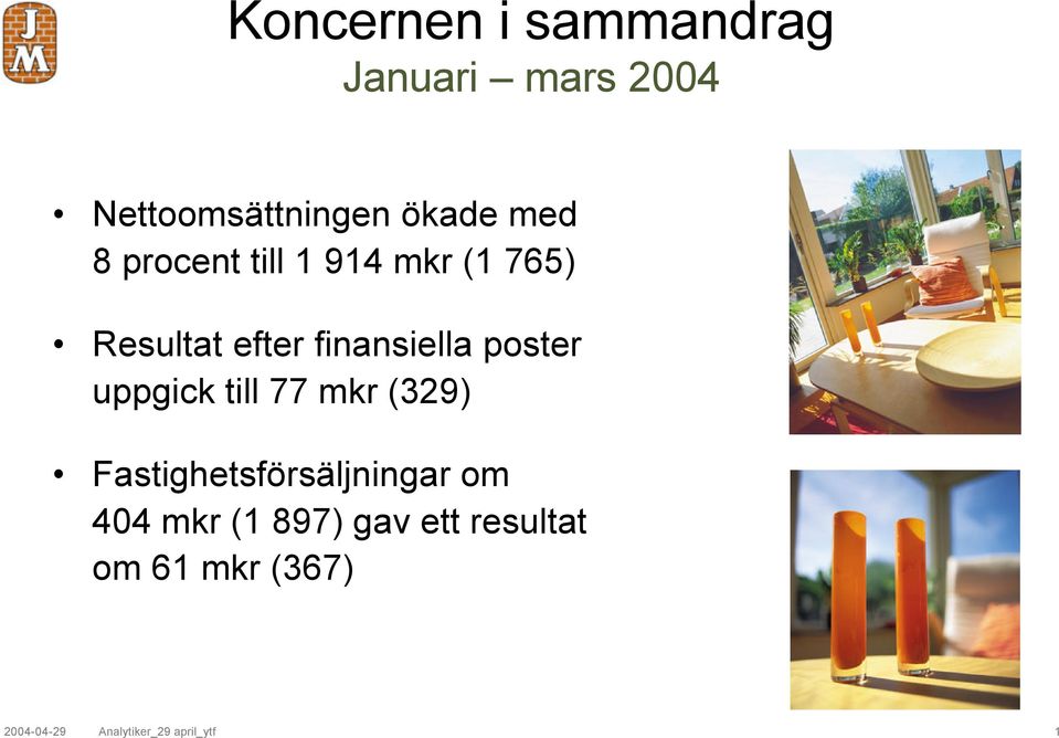 uppgick till 77 mkr (329) Fastighetsförsäljningar om 404 mkr (1 897)