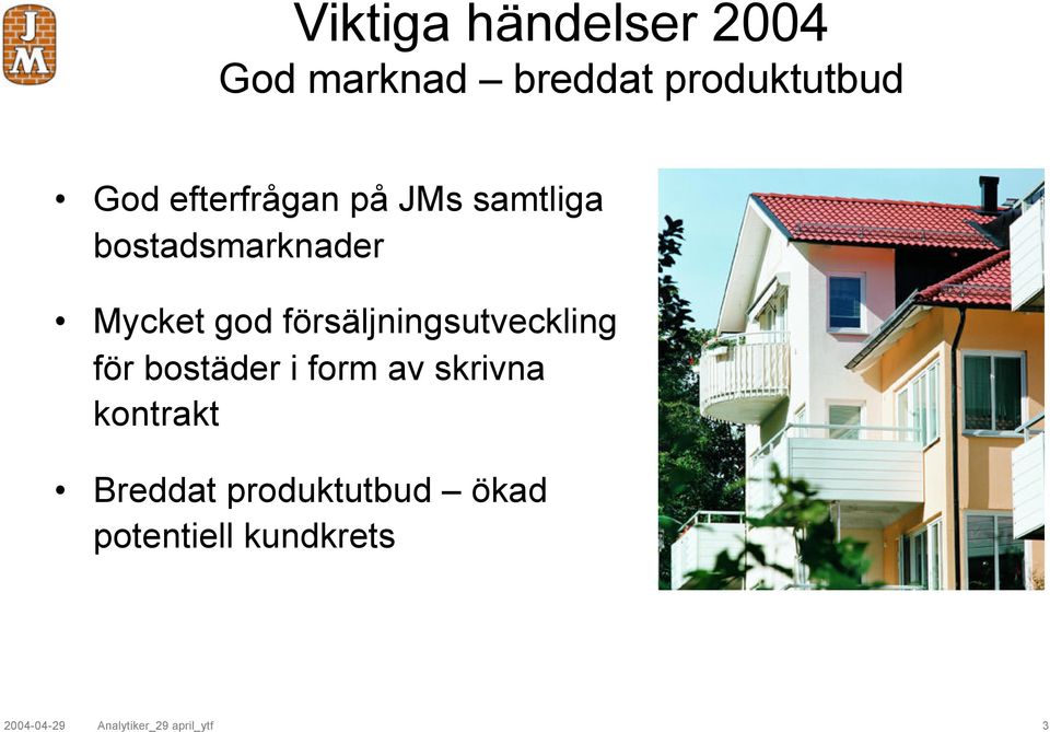 försäljningsutveckling för bostäder i form av skrivna kontrakt