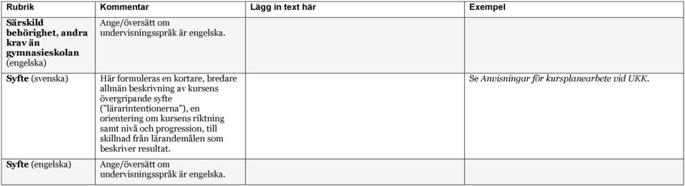 lärarintentionerna ), en orientering om kursens riktning samt nivå och progression,