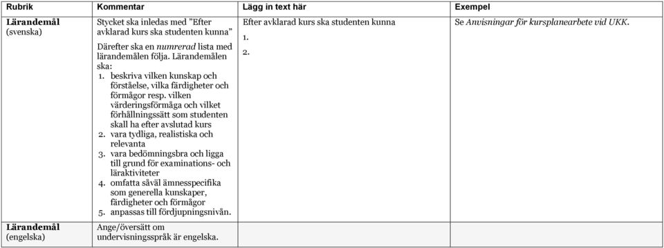 vilken värderingsförmåga och vilket förhållningssätt som studenten skall ha efter avslutad kurs 2. vara tydliga, realistiska och relevanta 3.