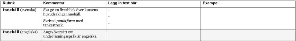 huvudsakliga innehåll.