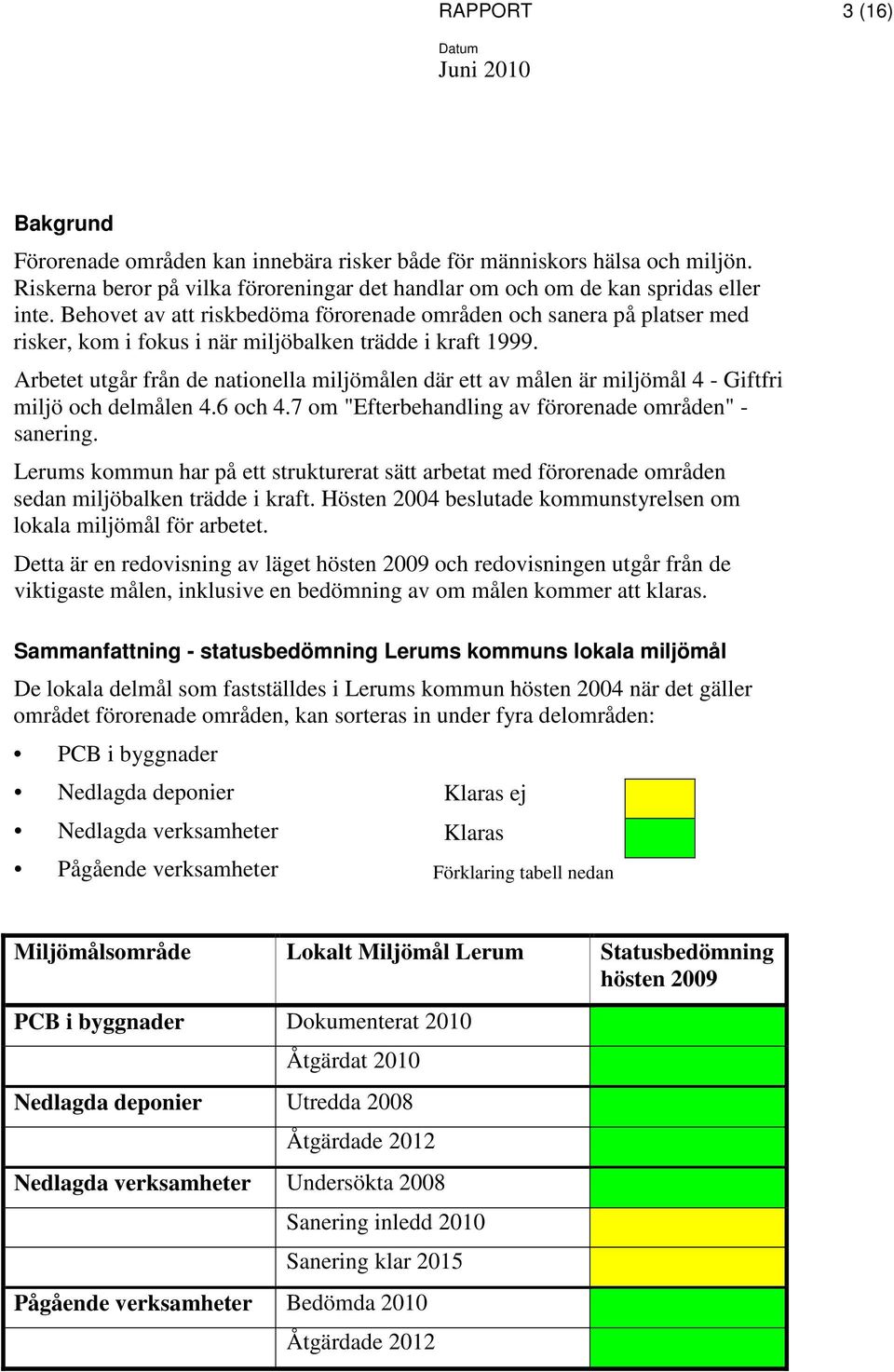 Arbetet utgår från de nationella miljömålen där ett av målen är miljömål 4 - Giftfri miljö och delmålen 4.6 och 4.7 om "Efterbehandling av förorenade områden" - sanering.