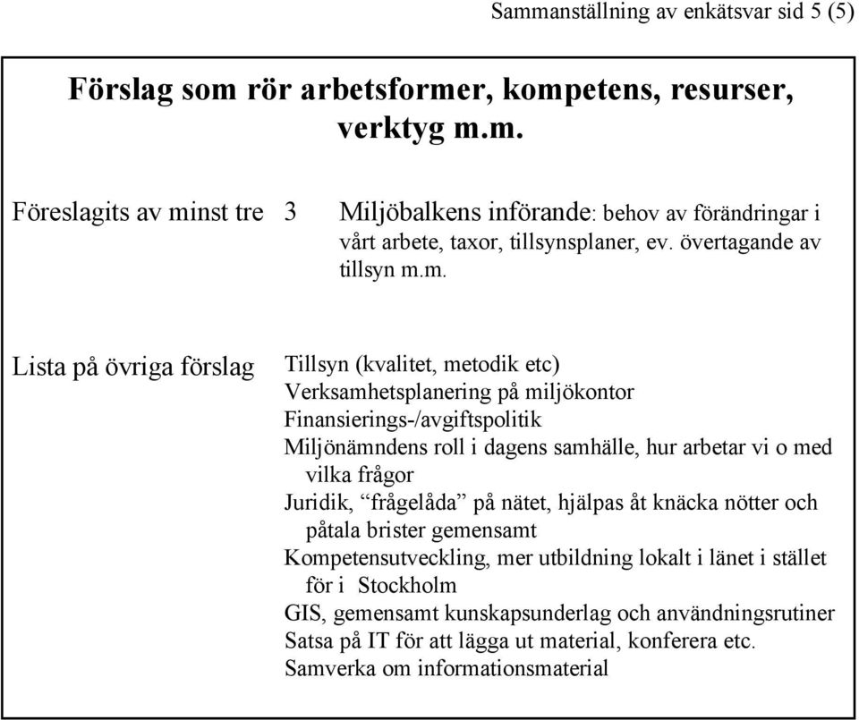 m. Tillsyn (kvalitet, metodik etc) Verksamhetsplanering på miljökontor Finansierings-/avgiftspolitik Miljönämndens roll i dagens samhälle, hur arbetar vi o med vilka frågor