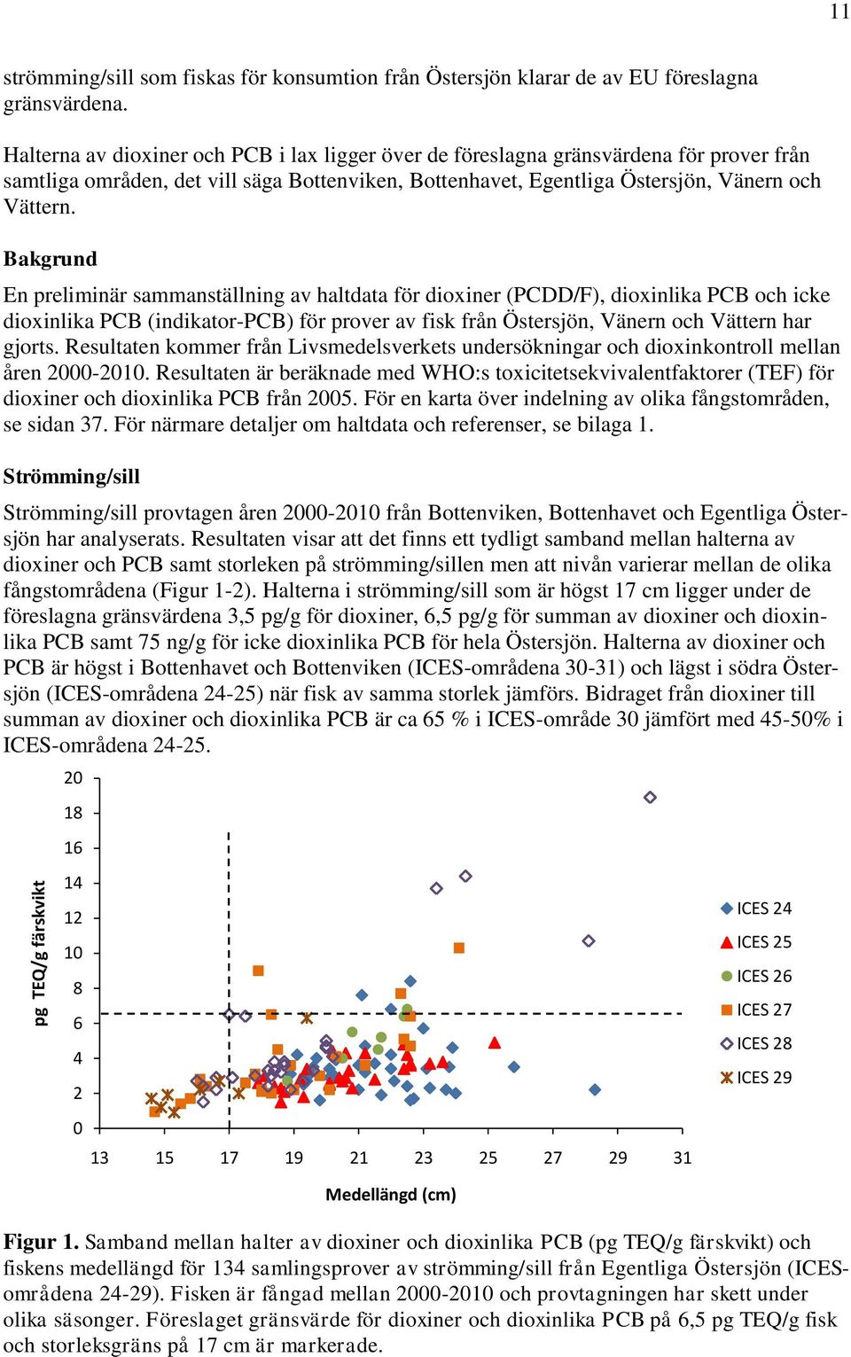 Bakgrund En preliminär sammanställning av haltdata för dioxiner (PCDD/F), dioxinlika PCB och icke dioxinlika PCB (indikator-pcb) för prover av fisk från Östersjön, Vänern och Vättern har gjorts.