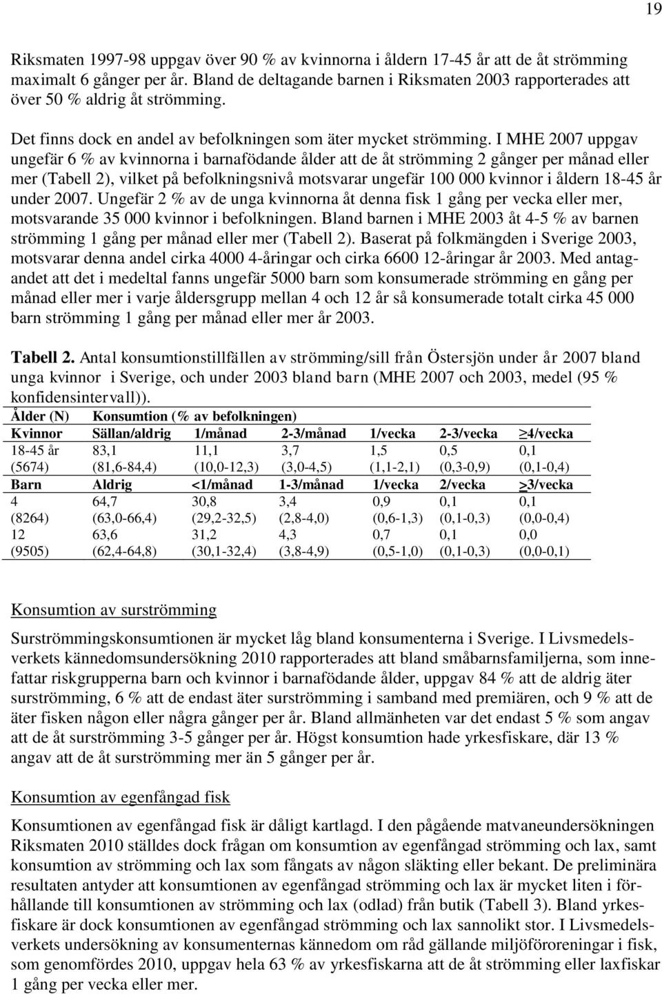 I MHE 2007 uppgav ungefär 6 % av kvinnorna i barnafödande ålder att de åt strömming 2 gånger per månad eller mer (Tabell 2), vilket på befolkningsnivå motsvarar ungefär 100 000 kvinnor i åldern 18-45