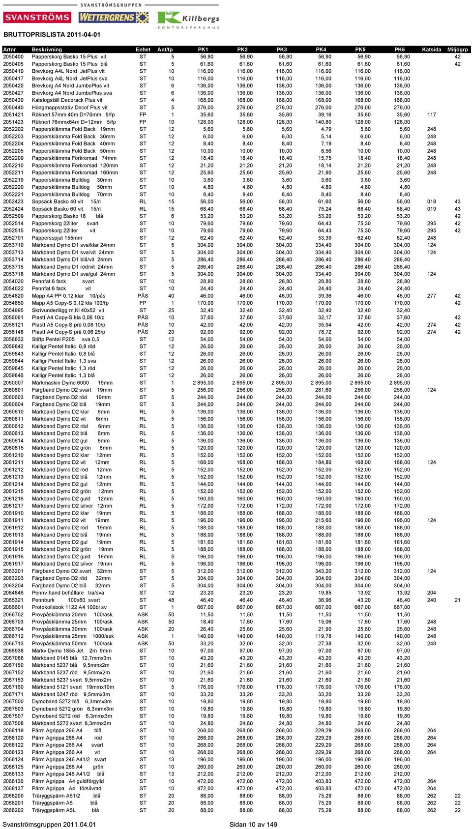 136,00 136,00 136,00 136,00 2050427 Brevkorg A4 Nord JumboPlus sva ST 6 136,00 136,00 136,00 136,00 136,00 136,00 2050430 Katalogställ Decorack Plus vit ST 4 168,00 168,00 168,00 168,00 168,00 168,00