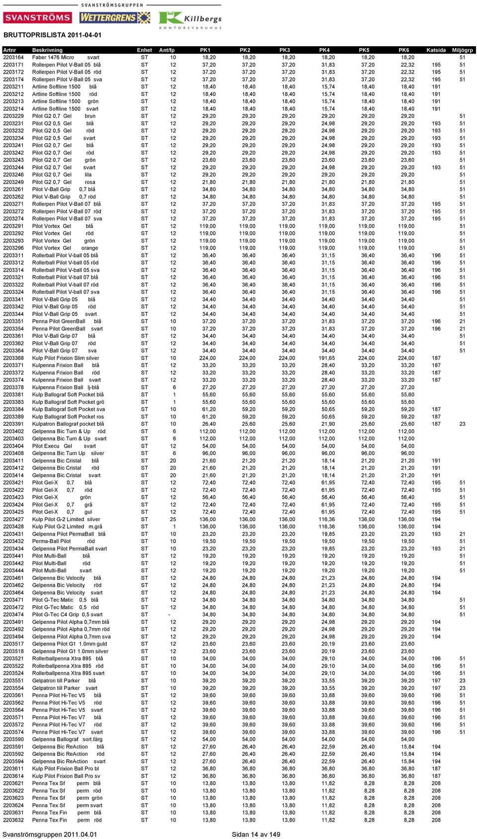 15,74 18,40 18,40 191 2203212 Artline Softline 1500 röd ST 12 18,40 18,40 18,40 15,74 18,40 18,40 191 2203213 Artline Softline 1500 grön ST 12 18,40 18,40 18,40 15,74 18,40 18,40 191 2203214 Artline