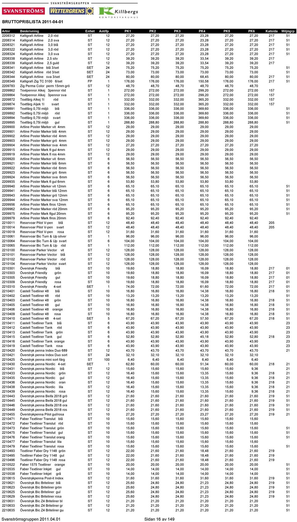 23,28 27,20 27,20 217 51 2208338 Kalligrafi Artline 2,5 silv ST 12 39,20 39,20 39,20 33,54 39,20 39,20 217 2208339 Kalligrafi Artline 2,5 guld ST 12 39,20 39,20 39,20 33,54 39,20 39,20 217 2208341