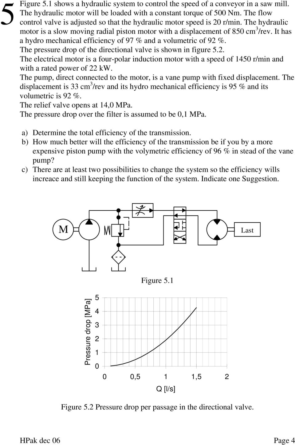 It has a hydro mechanical efficiency of 97 % and a volumetric of 92 %. The pressure drop of the directional valve is shown in figure 5.2. The electrical motor is a four-polar induction motor with a speed of 1450 r/min and with a rated power of 22 kw.