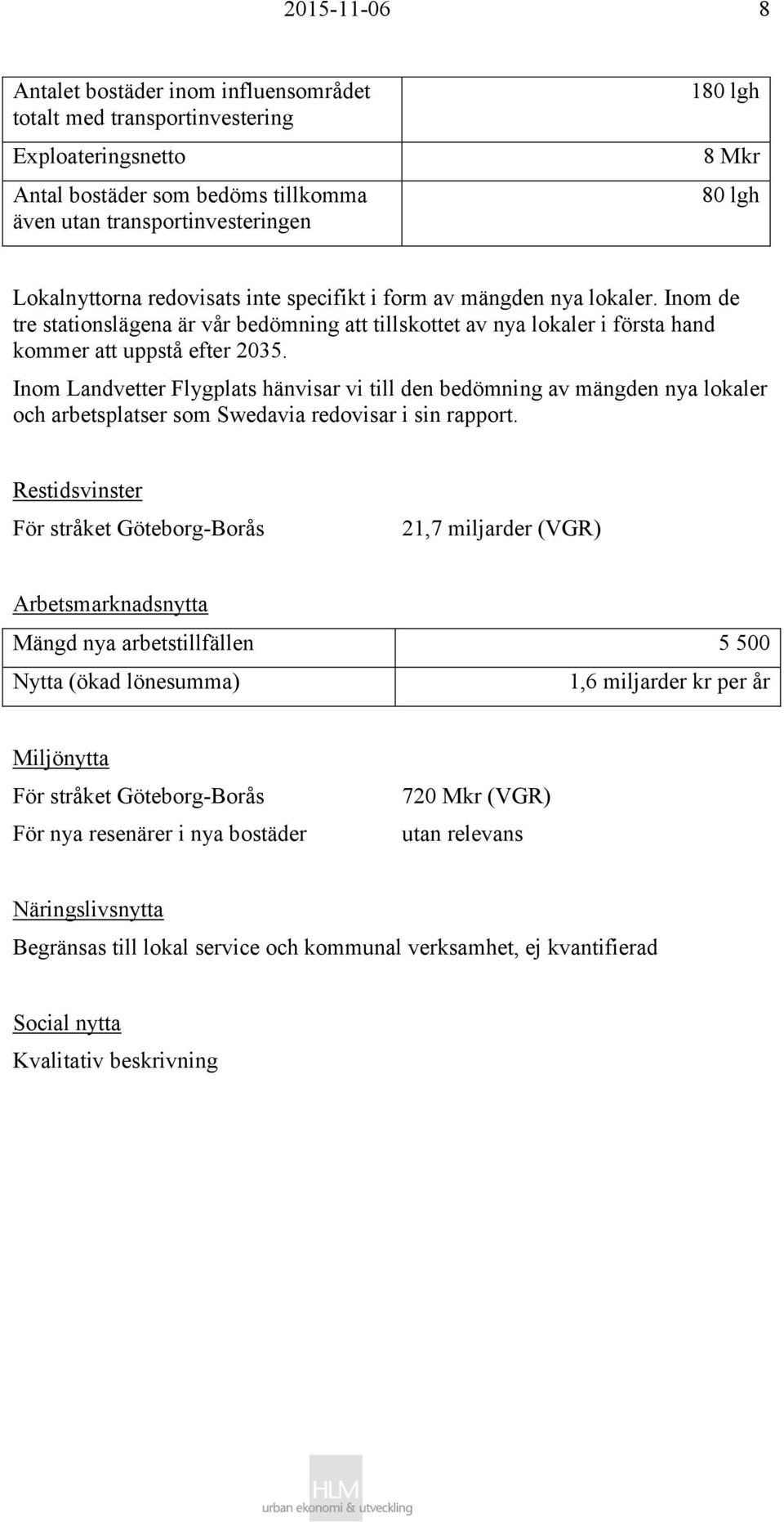 Inom Landvetter Flygplats hänvisar vi till den bedömning av mängden nya lokaler och arbetsplatser som Swedavia redovisar i sin rapport.