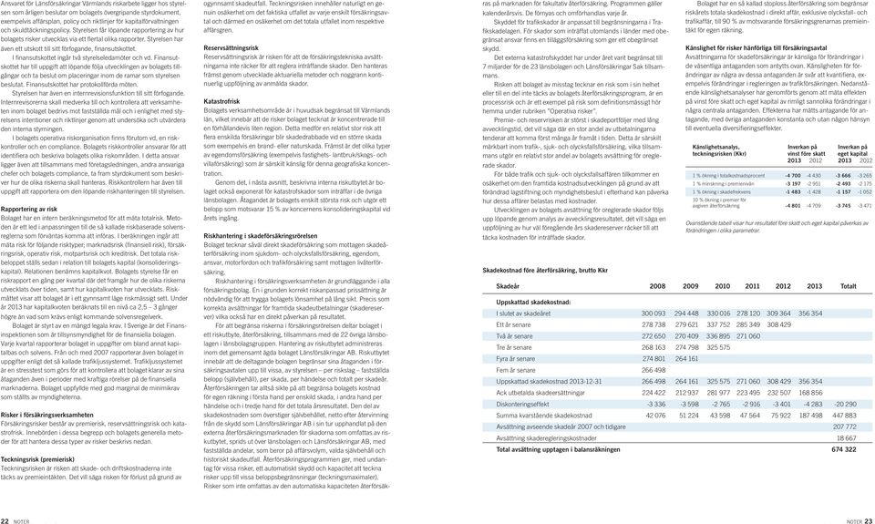 Styrelsen har även ett utskott till sitt förfogande, finansutskottet. I finansutskottet ingår två styrelseledamöter och vd.