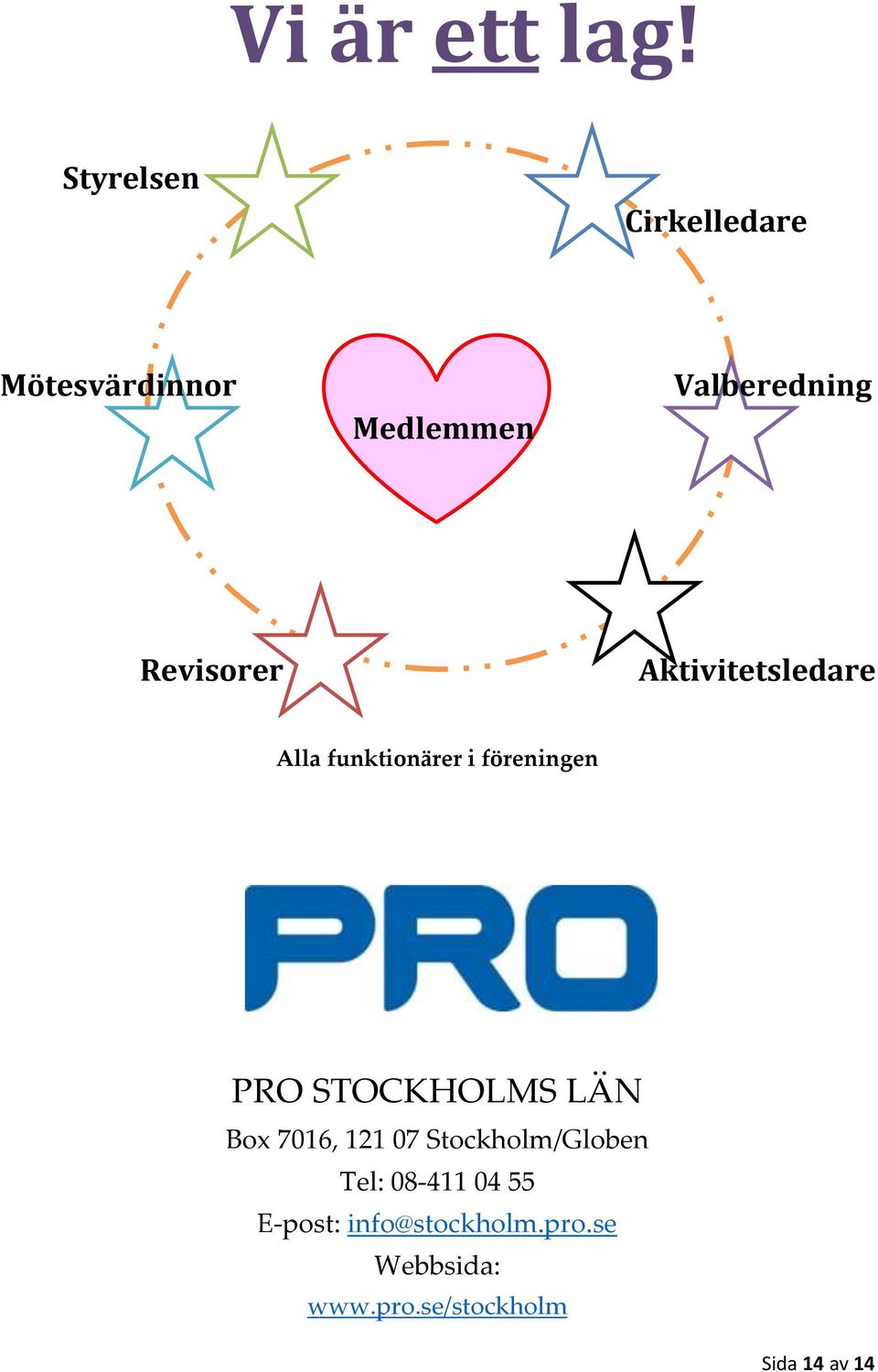 Revisorer Aktivitetsledare Alla funktionärer i föreningen PRO