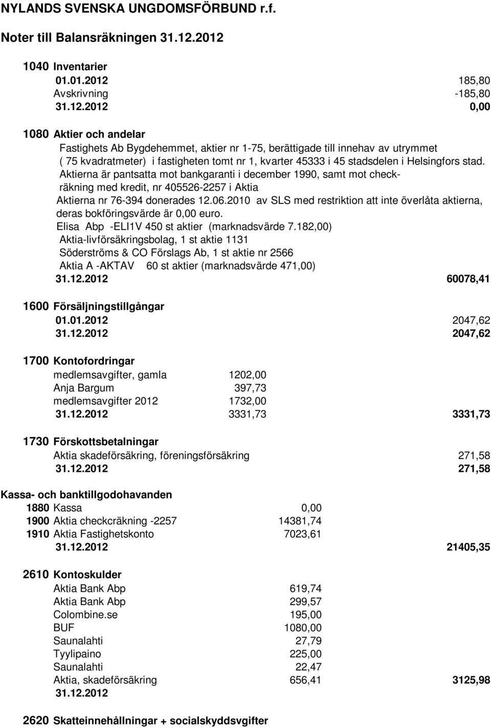 i fastigheten tomt nr 1, kvarter 45333 i 45 stadsdelen i Helsingfors stad.