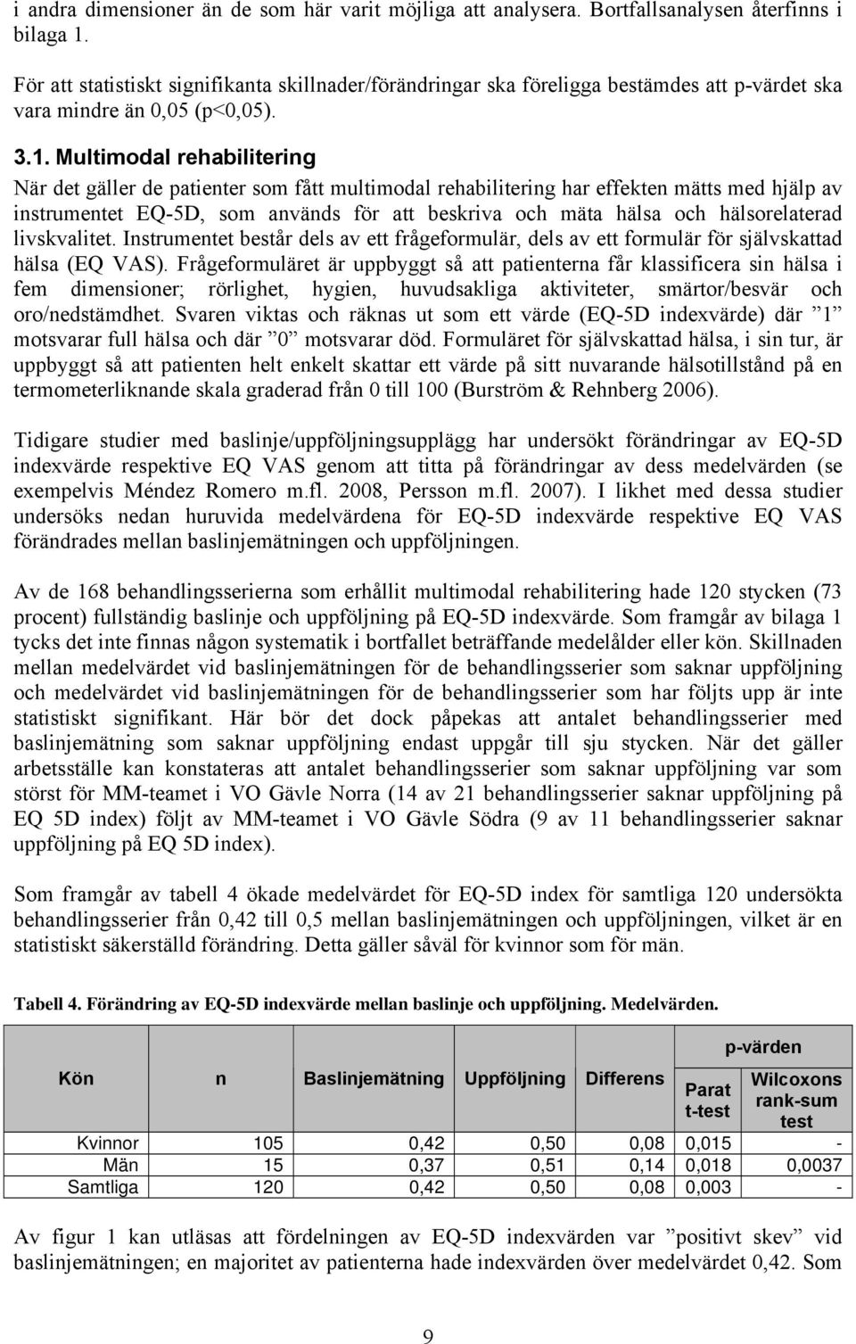 Multimodal rehabilitering När det gäller de patienter som fått multimodal rehabilitering har effekten mätts med hjälp av instrumentet EQ-5D, som används för att beskriva och mäta hälsa och