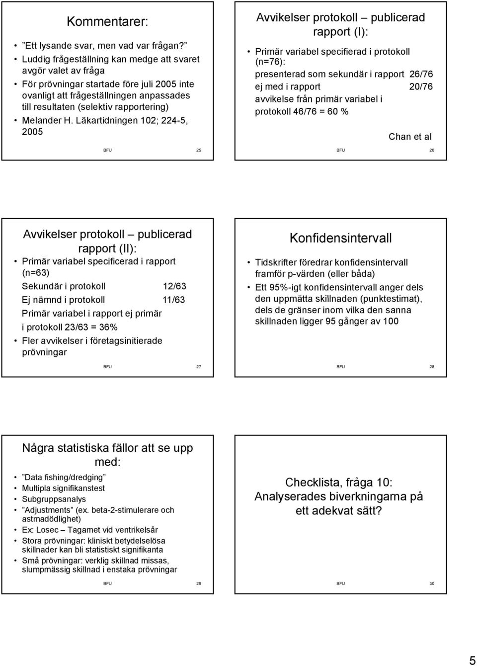 H. Läkartidningen 102; 224-5, 2005 BFU 25 Avvikelser protokoll publicerad rapport (I): Primär variabel specifierad i protokoll (n=76): presenterad som sekundär i rapport 26/76 ej med i rapport 20/76