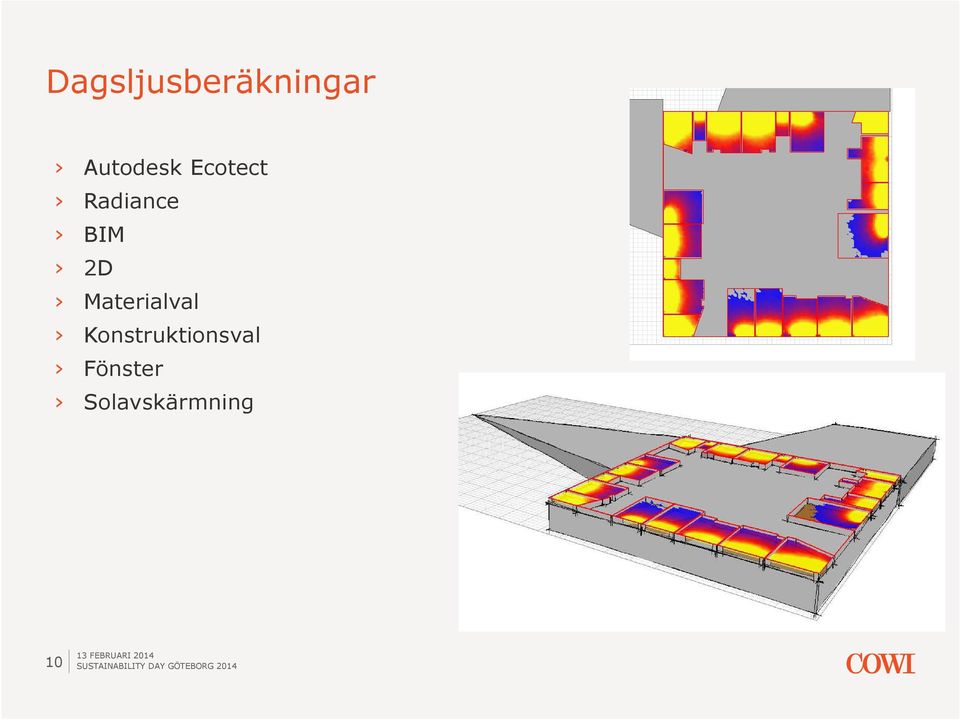BIM 2D Materialval