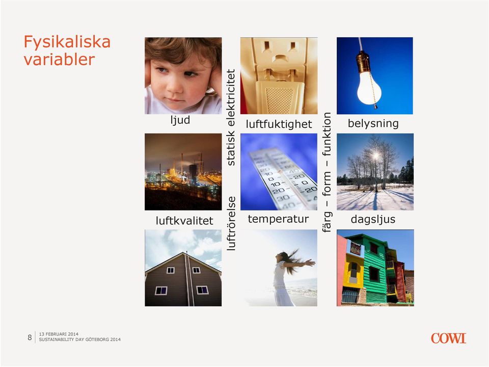 luftrörelse luftfuktighet