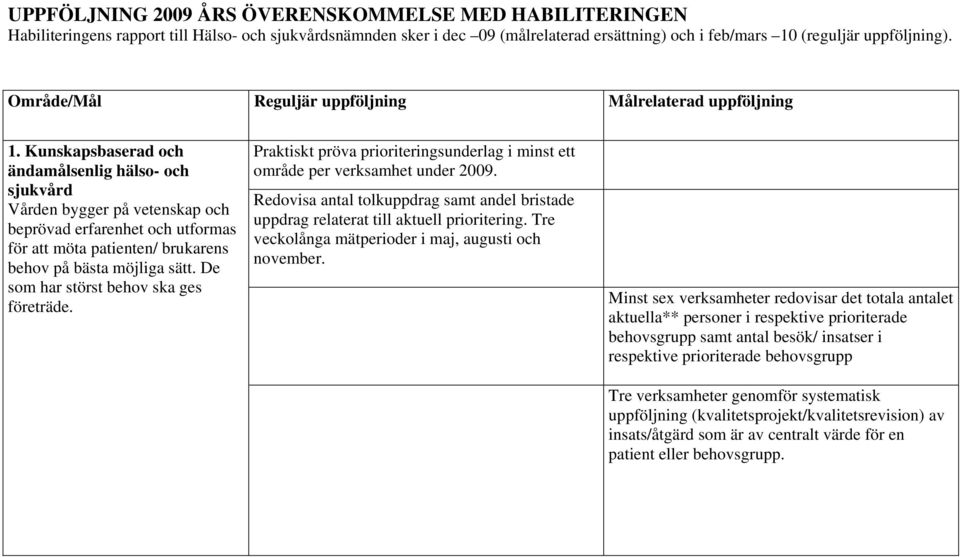 Kunskapsbaserad och ändamålsenlig hälso- och sjukvård Vården bygger på vetenskap och beprövad erfarenhet och utformas för att möta patienten/ brukarens behov på bästa möjliga sätt.