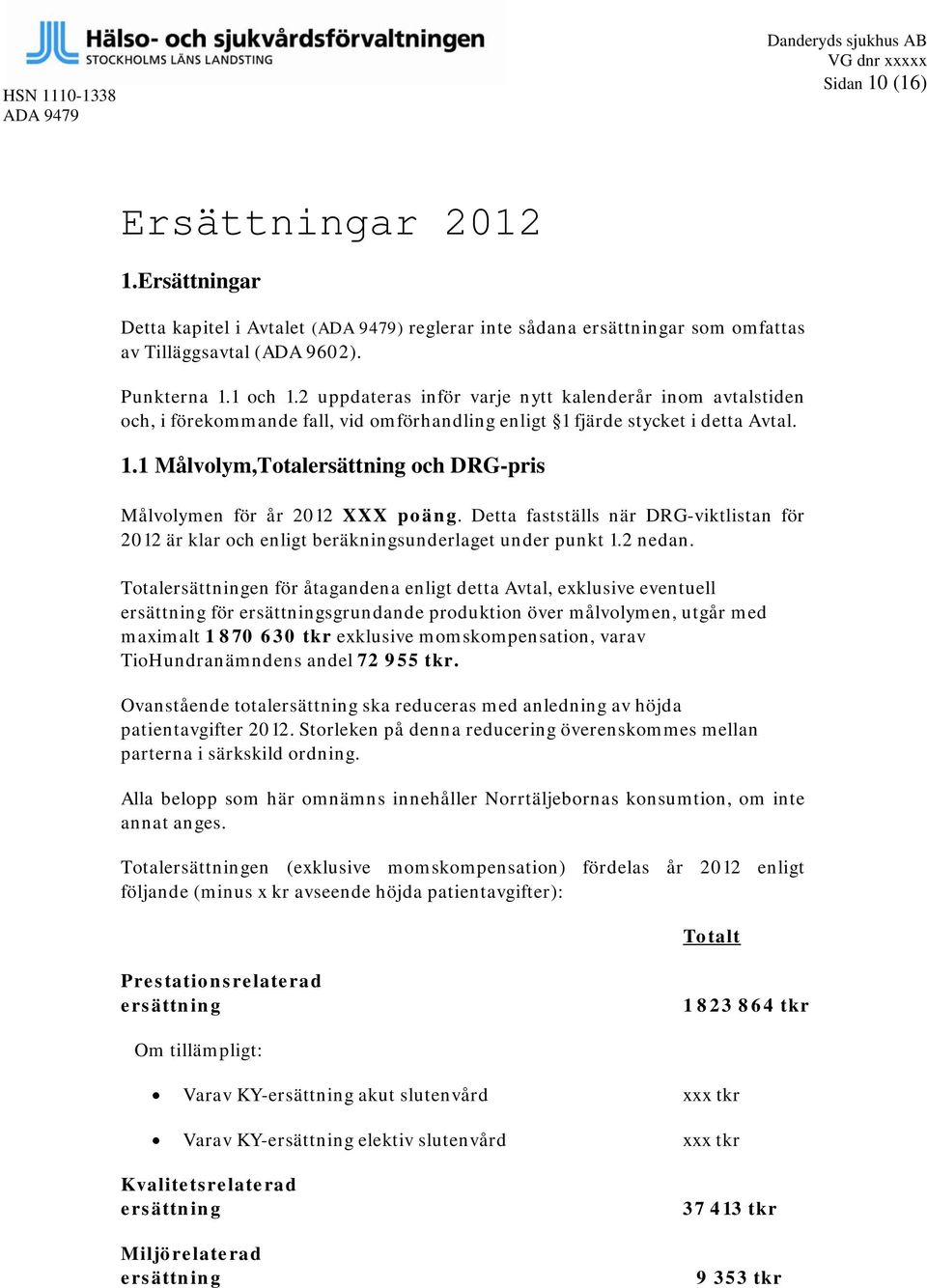 2 uppdateras inför varje nytt kalenderår inom avtalstiden och, i förekommande fall, vid omförhandling enligt 1 fjärde stycket i detta Avtal. 1.1 Målvolym,Totalersättning och DRG-pris Målvolymen för år 2012 XXX poäng.