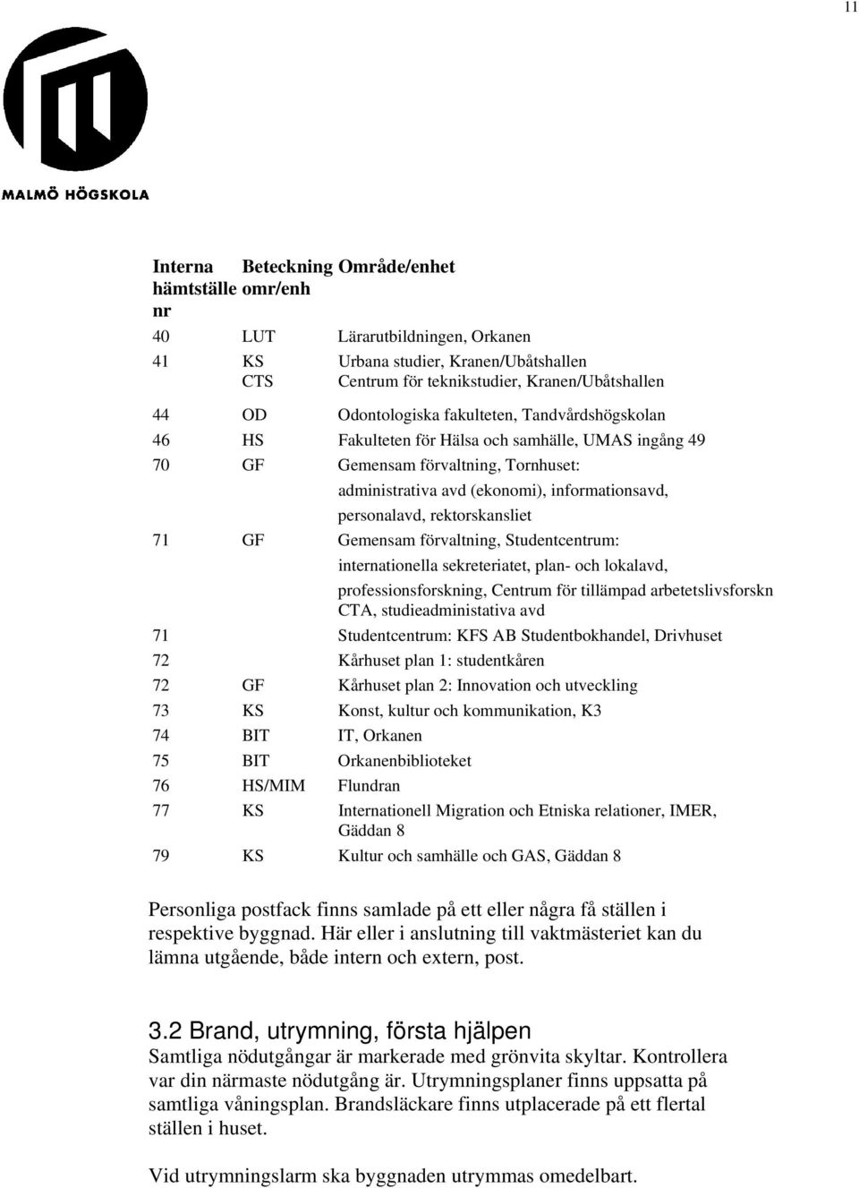 rektorskansliet 71 GF Gemensam förvaltning, Studentcentrum: internationella sekreteriatet, plan- och lokalavd, professionsforskning, Centrum för tillämpad arbetetslivsforskn CTA, studieadministativa