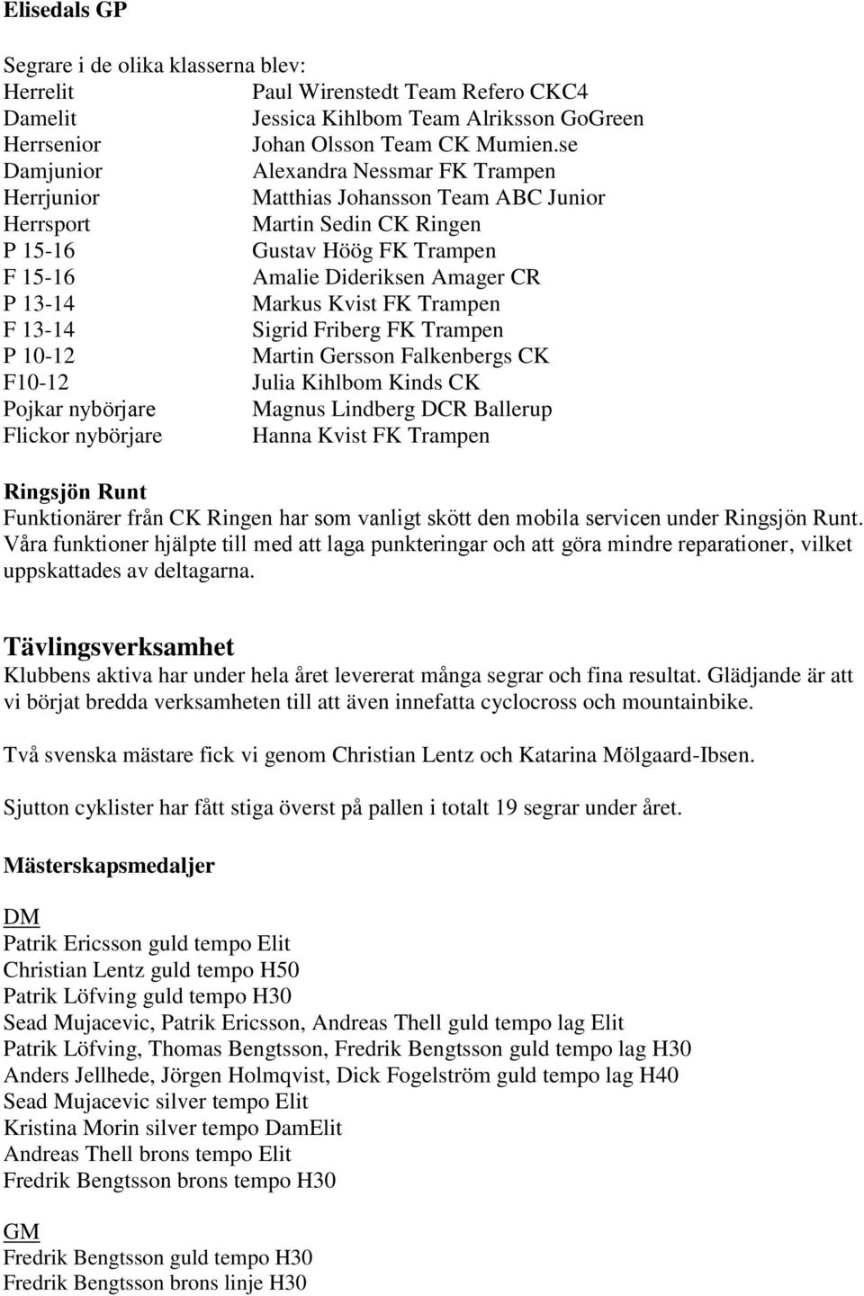 Markus Kvist FK Trampen F 13-14 Sigrid Friberg FK Trampen P 10-12 Martin Gersson Falkenbergs CK F10-12 Julia Kihlbom Kinds CK Pojkar nybo rjare Magnus Lindberg DCR Ballerup Flickor nybörjare Hanna