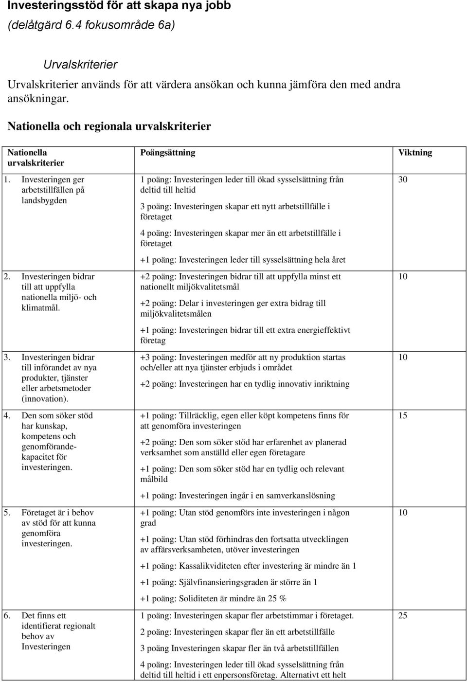 Investeringen bidrar till införandet av nya produkter, tjänster eller arbetsmetoder (innovation). 4. Den som söker stöd har kunskap, kompetens och genomförandekapacitet för investeringen. 5.