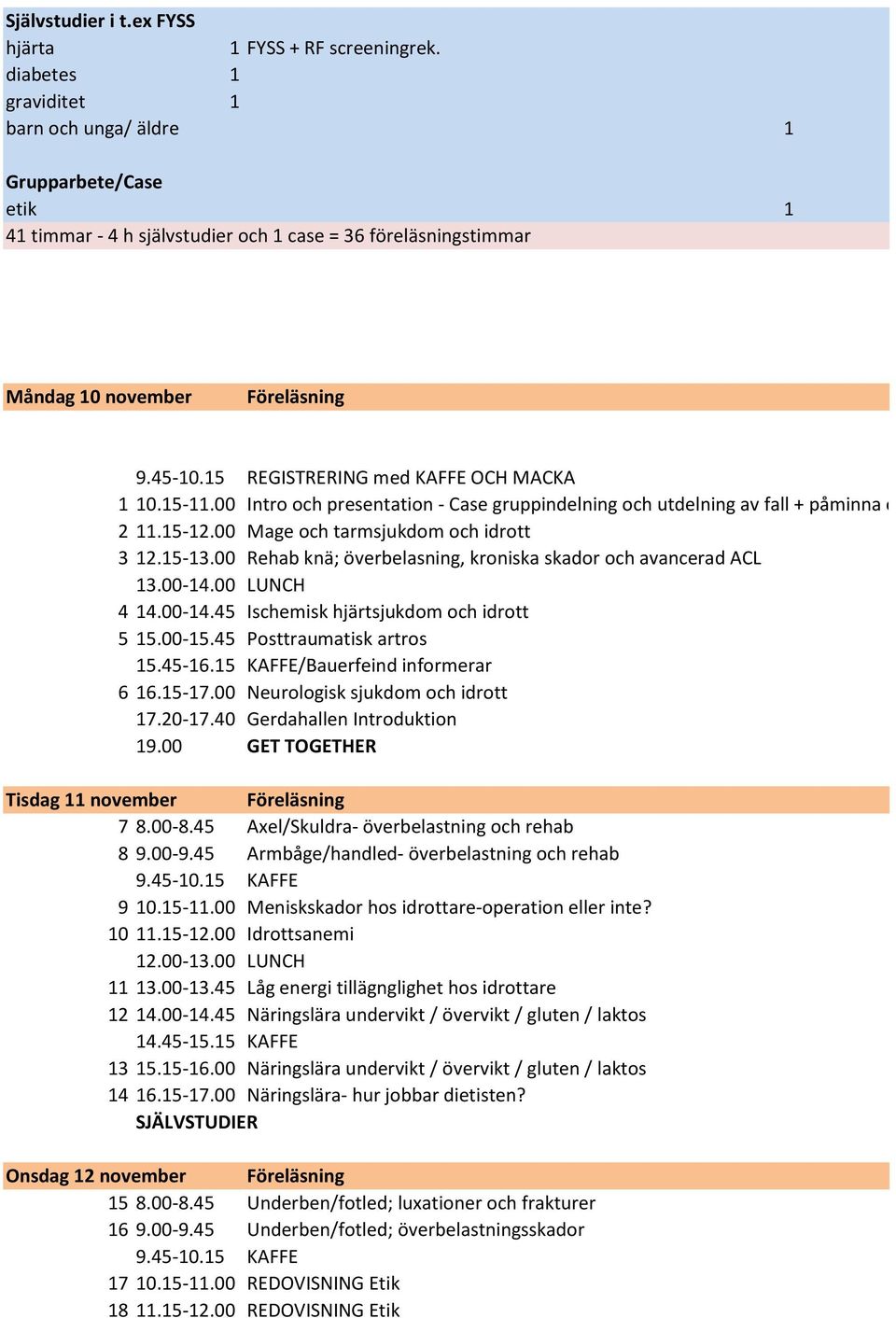 15 REGISTRERING med KAFFE OCH MACKA 1 10.15-11.00 Intro och presentation - Case gruppindelning och utdelning av fall + påminna om självstudier 2 11.15-12.00 Mage och tarmsjukdom och idrott 3 12.15-13.