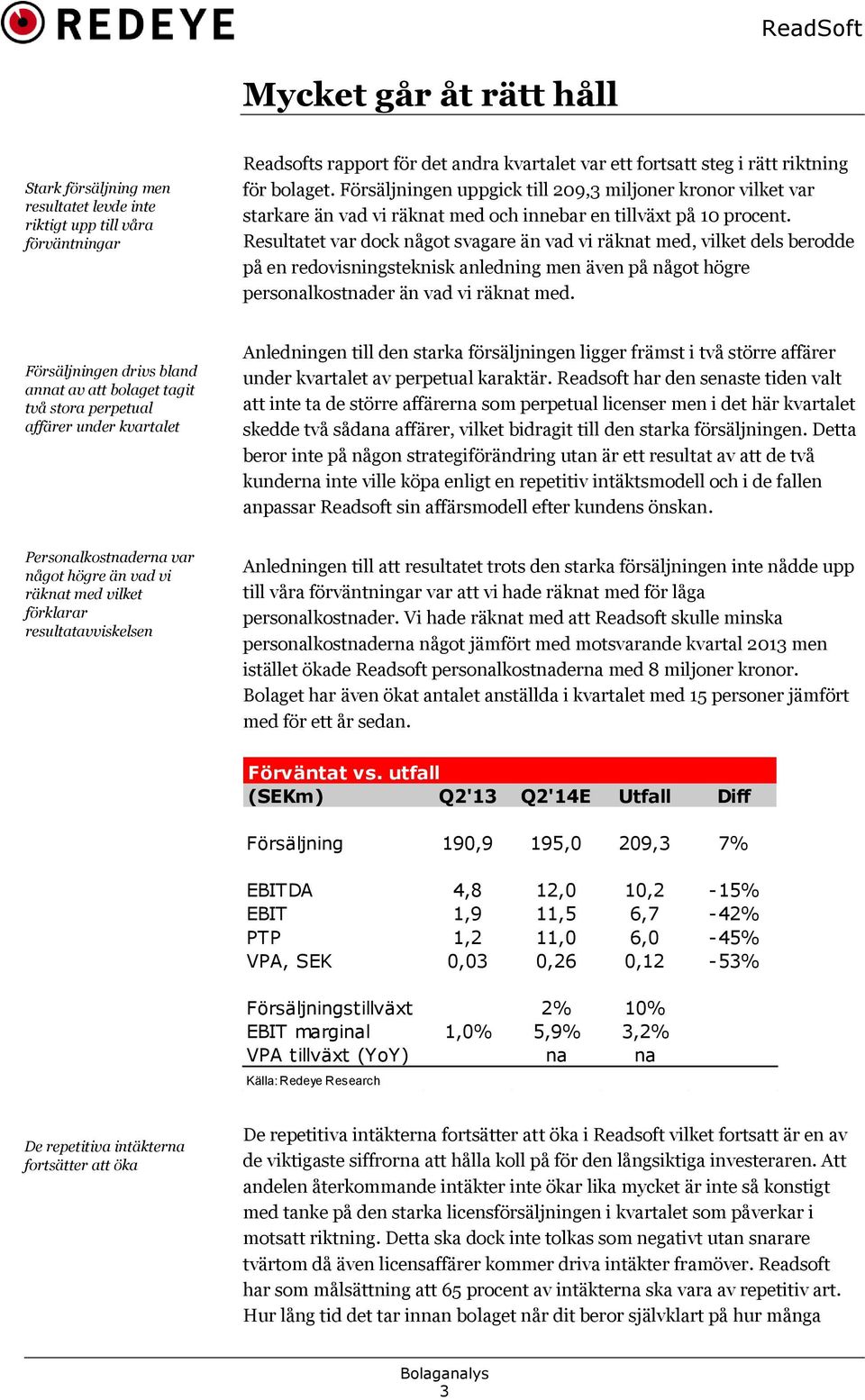 Resultatet var dock något svagare än vad vi räknat med, vilket dels berodde på en redovisningsteknisk anledning men även på något högre personalkostnader än vad vi räknat med.