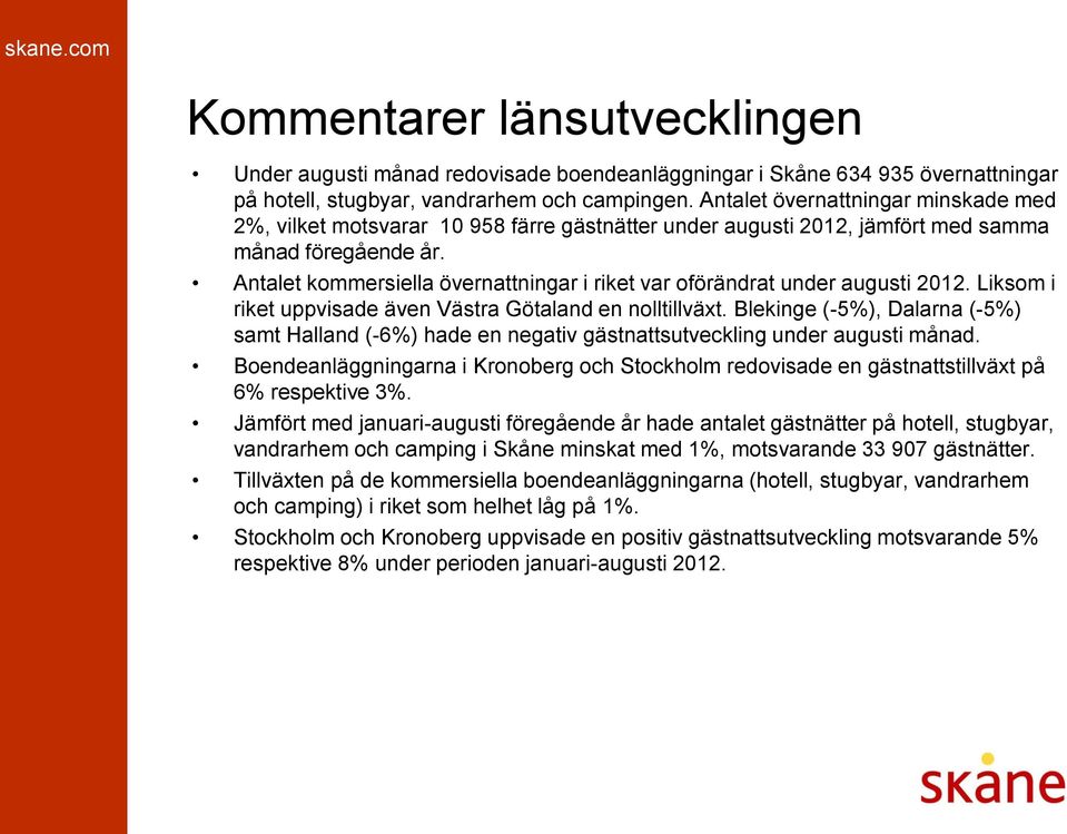 Antalet kommersiella övernattningar i riket var oförändrat under augusti 2012. Liksom i riket uppvisade även Västra Götaland en nolltillväxt.