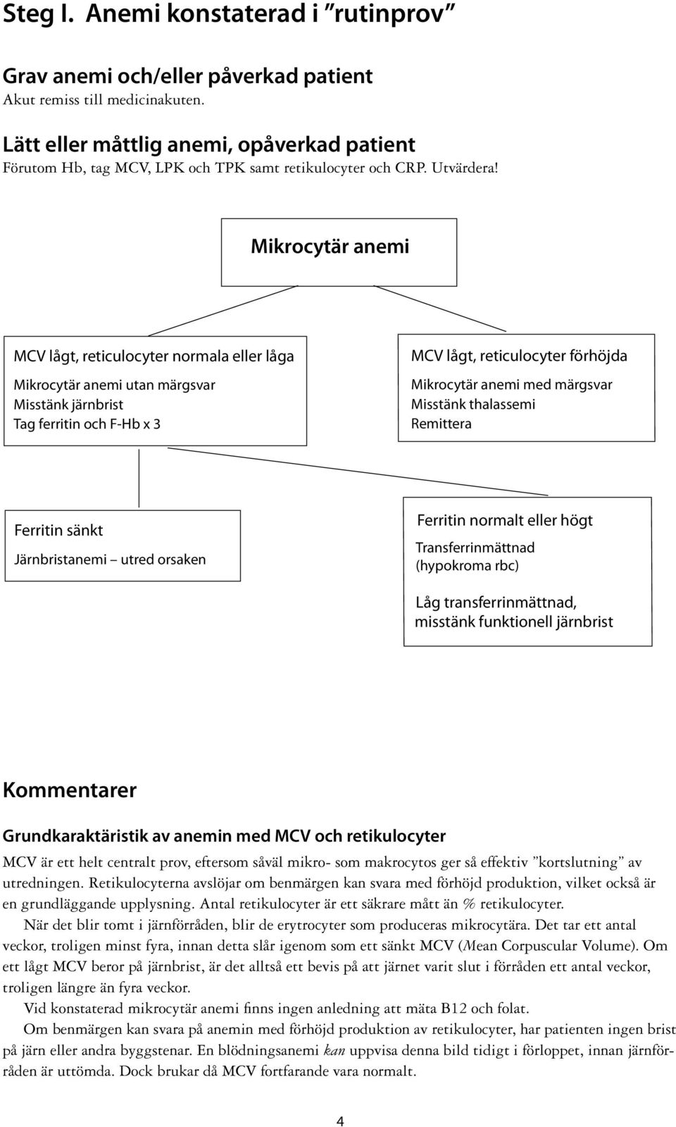 Mikrocytär anemi MCV lågt, reticulocyter normala eller låga Mikrocytär anemi utan märgsvar Misstänk järnbrist Tag ferritin och F-Hb x 3 MCV lågt, reticulocyter förhöjda Mikrocytär anemi med märgsvar