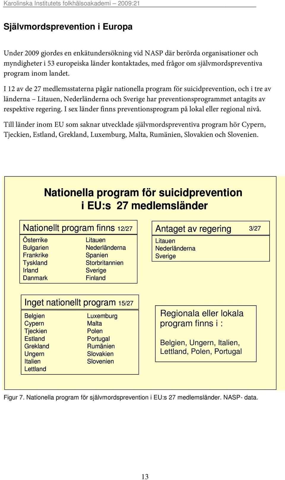 I 12 av de 27 medlemsstaterna pågår nationella program för suicidprevention, och i tre av länderna Litauen, Nederländerna och Sverige har preventionsprogrammet antagits av respektive regering.