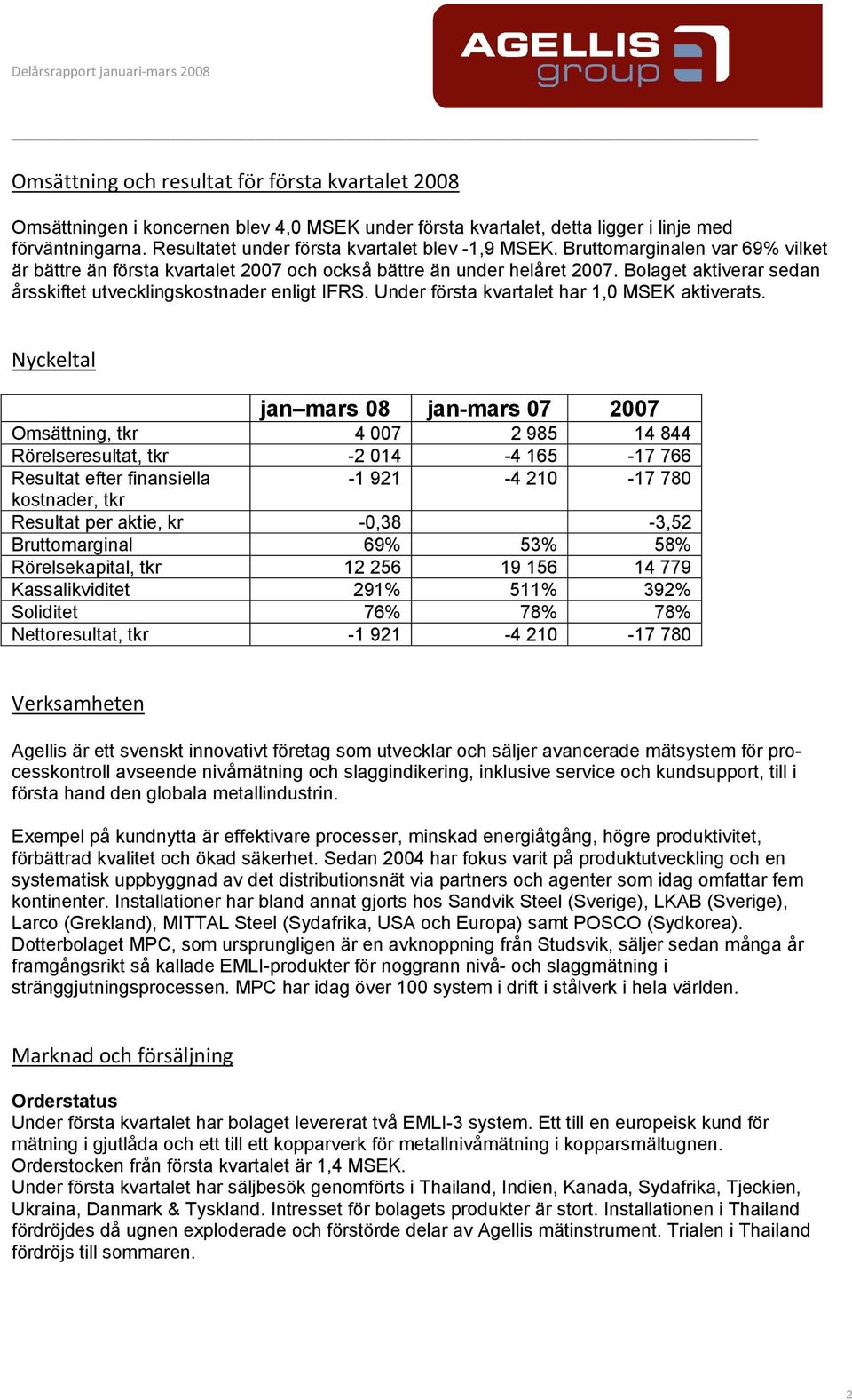 Bolaget aktiverar sedan årsskiftet utvecklingskostnader enligt IFRS. Under första kvartalet har 1,0 MSEK aktiverats.