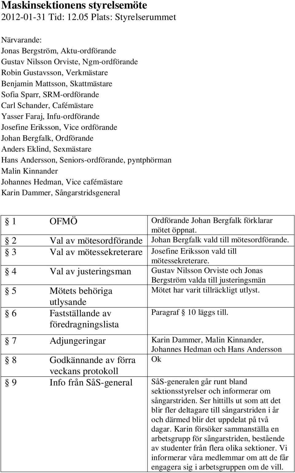 Carl Schander, Cafémästare Yasser Faraj, Infu-ordförande Josefine Eriksson, Vice ordförande Johan Bergfalk, Ordförande Anders Eklind, Sexmästare Hans Andersson, Seniors-ordförande, pyntphörman Malin