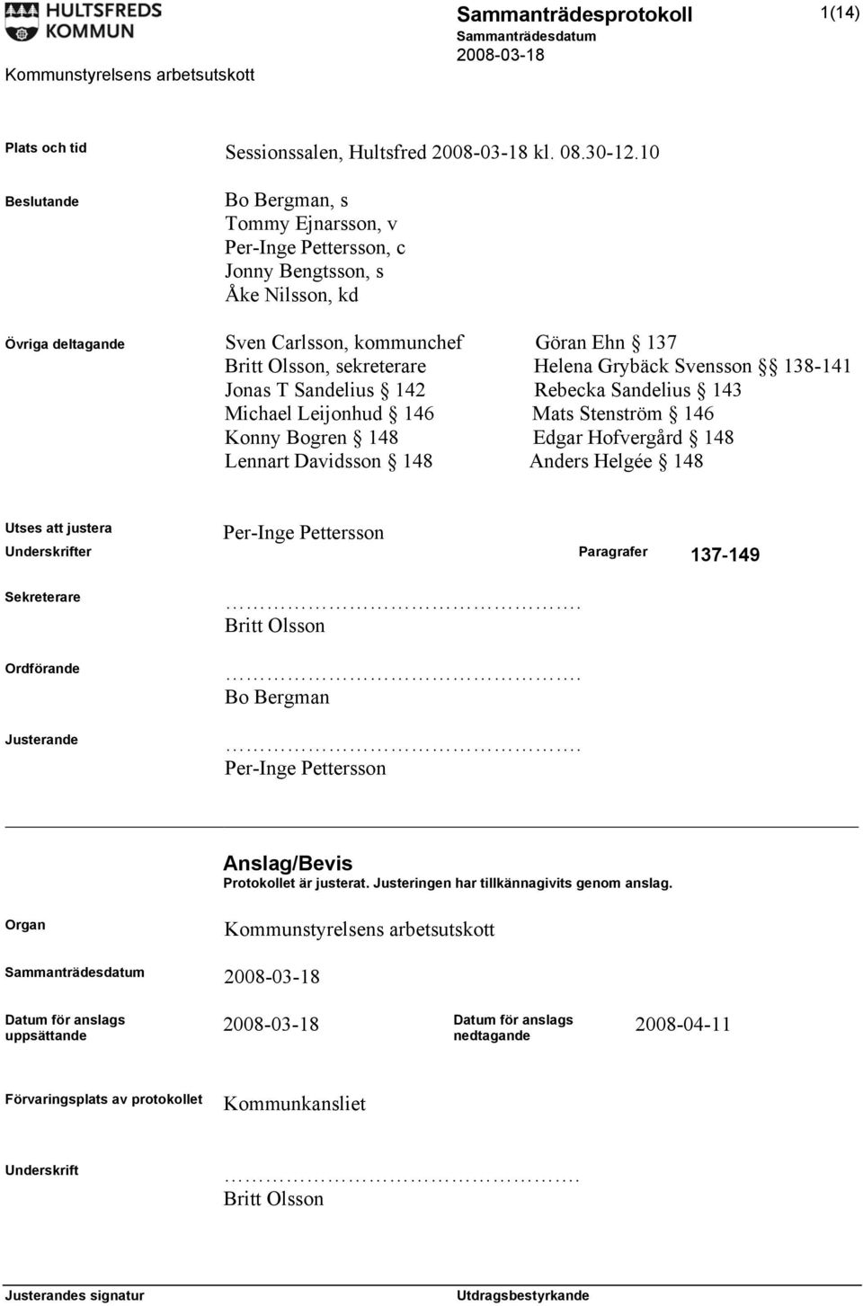 Grybäck Svensson 138-141 Jonas T Sandelius 142 Rebecka Sandelius 143 Michael Leijonhud 146 Mats Stenström 146 Konny Bogren 148 Edgar Hofvergård 148 Lennart Davidsson 148 Anders Helgée 148 Per-Inge