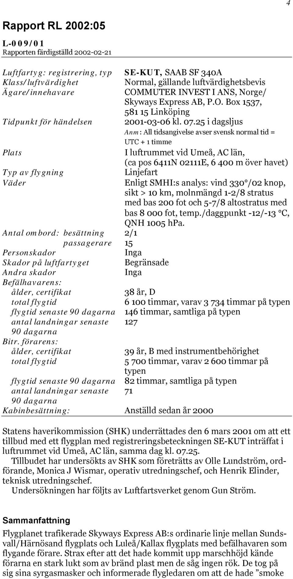 25 i dagsljus Anm: All tidsangivelse avser svensk normal tid = UTC + 1 timme Plats I luftrummet vid Umeå, AC län, (ca pos 6411N 02111E, 6 400 m över havet) Typ av flygning Linjefart Väder Enligt