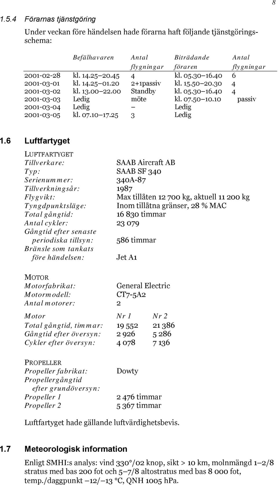 10 passiv 2001-03-04 Ledig Ledig 2001-03-05 kl. 07.10 17.25 3 Ledig 1.