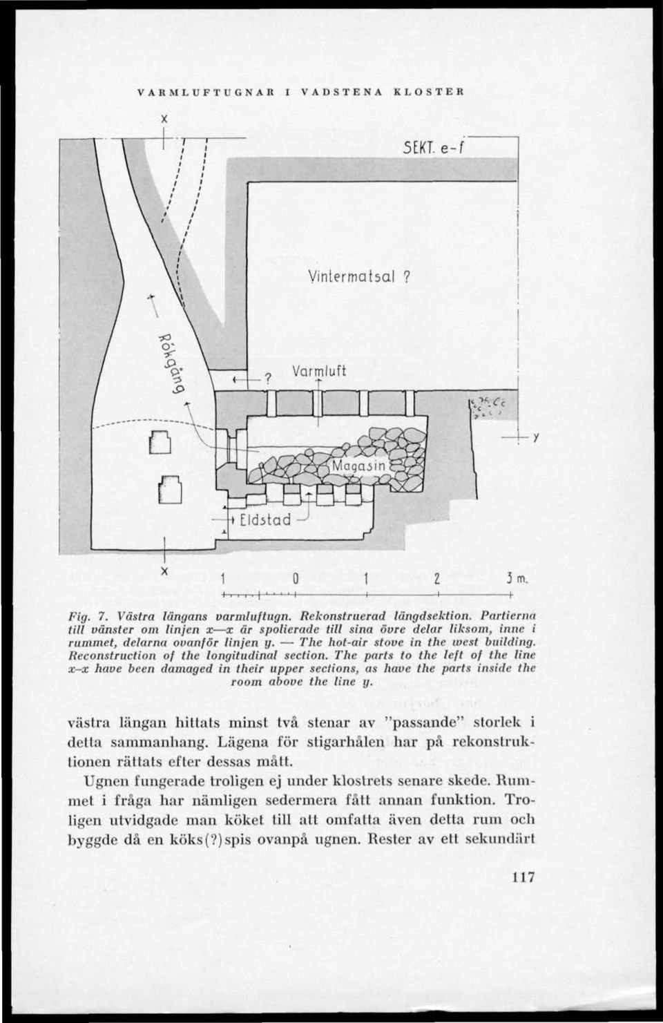 Reconstruction of the longitudlnal section. The parts to the left of the line x-x have been damaged in their upper sections, as have the parts inside the room above the line y.