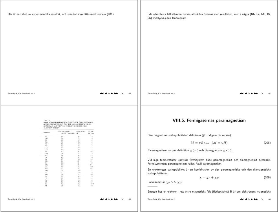 tidigare på kursen): M = χb/µ (M = χh) (8) Paramagnetism har per definition χ > och diamagnetism χ <. Vid låga temperaturer uppvisar fermisystem både paramagnetiskt och diamagnetiskt beteende.