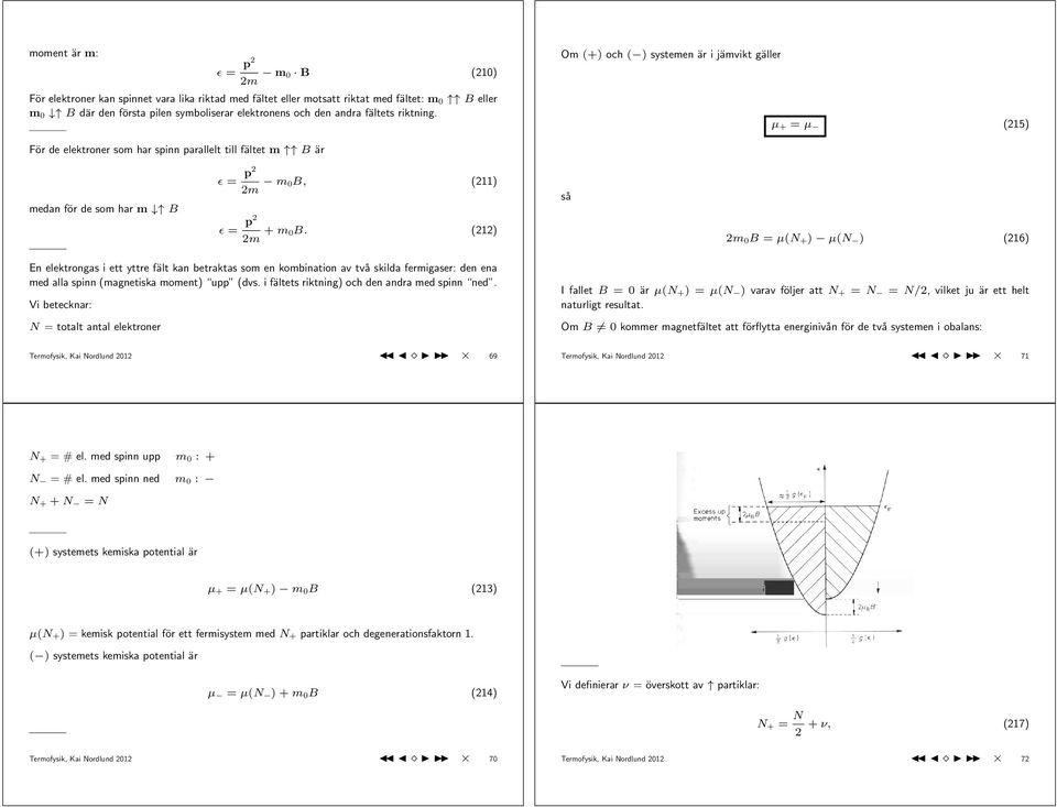 () så m B = µ(n + ) µ(n ) (6) En elektrongas i ett yttre fält kan betraktas som en kombination av två skilda fermigaser: den ena med alla spinn (magnetiska moment) upp (dvs.