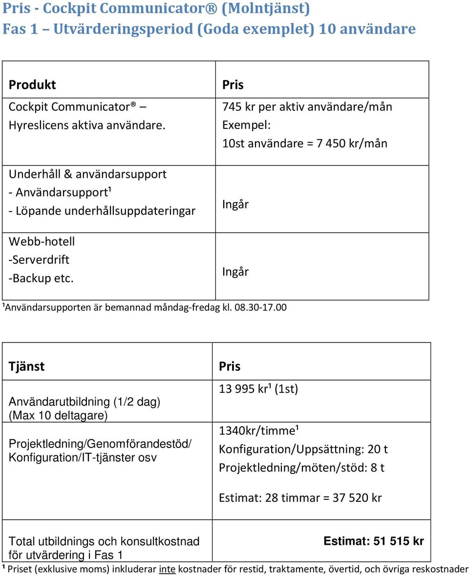 745 kr per aktiv användare/mån Exempel: 10st användare = 7 450 kr/mån ¹Användarsupporten är bemannad måndag-fredag kl. 08.30-17.